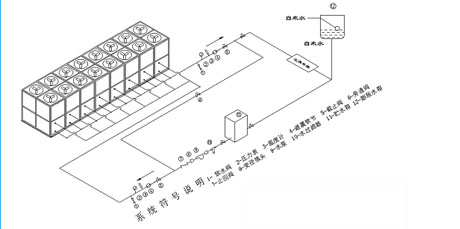 工業(yè)除濕機(jī)廠家