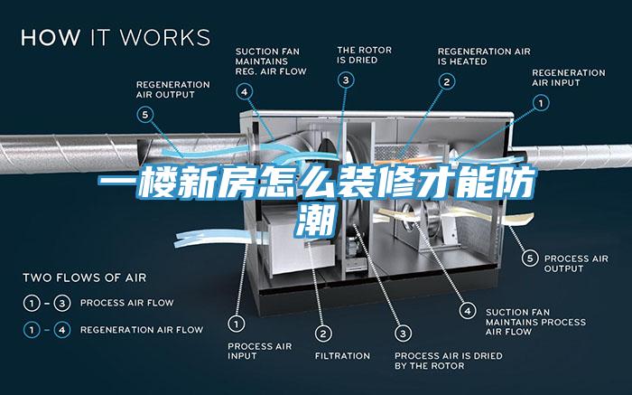 一樓新房怎么裝修才能防潮