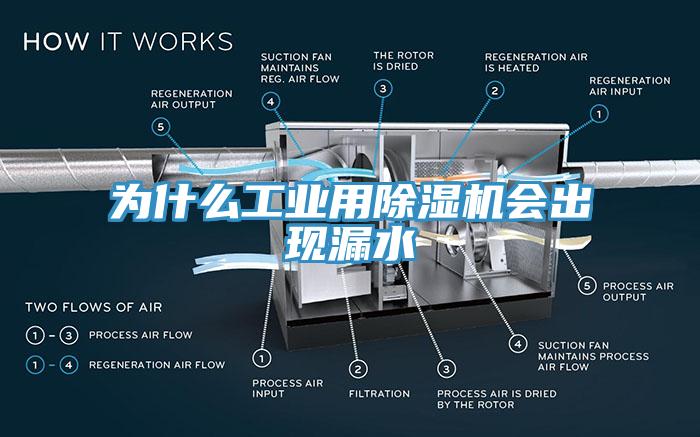 為什么工業(yè)用除濕機(jī)會出現(xiàn)漏水