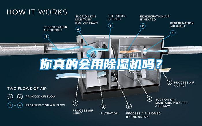 你真的會(huì)用除濕機(jī)嗎？