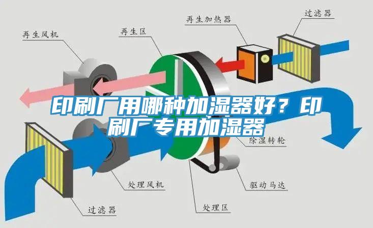 印刷廠用哪種加濕器好？印刷廠專用加濕器