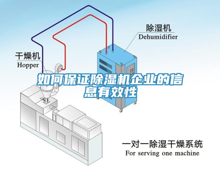 如何保證除濕機企業(yè)的信息有效性