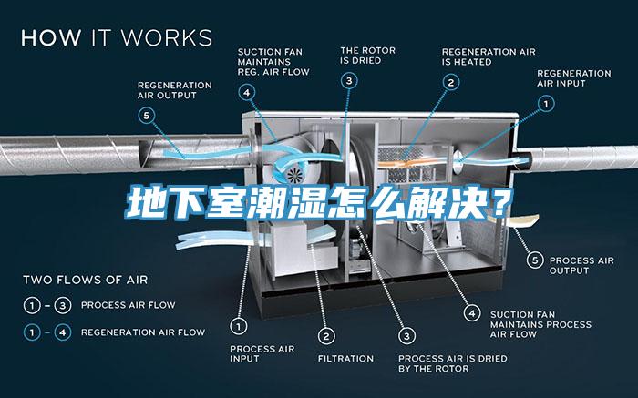 地下室潮濕怎么解決？