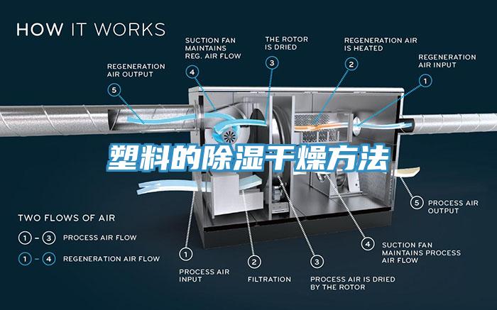 塑料的除濕干燥方法