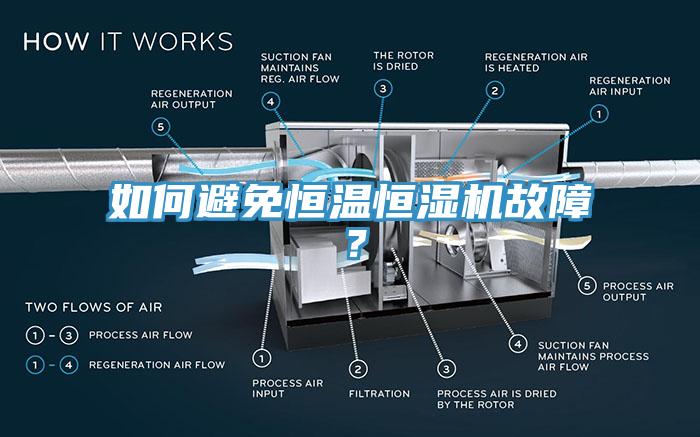 如何避免恒溫恒濕機故障？