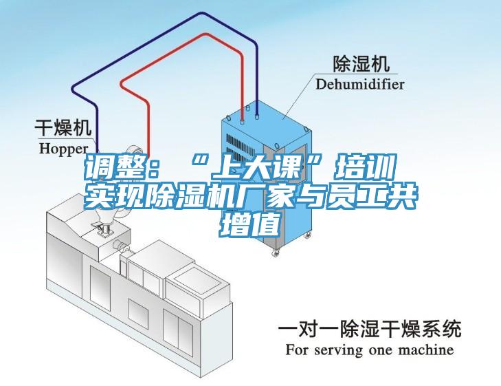 調(diào)整：“上大課”培訓(xùn) 實現(xiàn)除濕機廠家與員工共增值