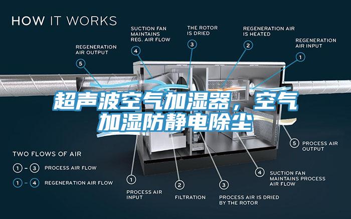 超聲波空氣加濕器，空氣加濕防靜電除塵