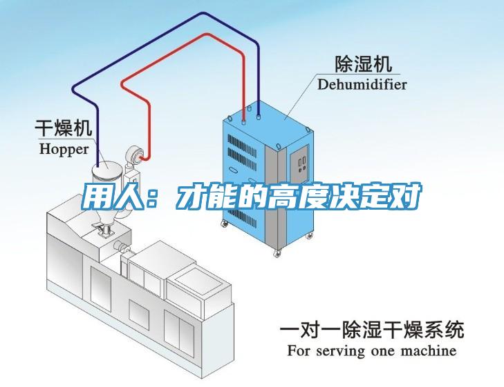 用人：才能的高度決定對