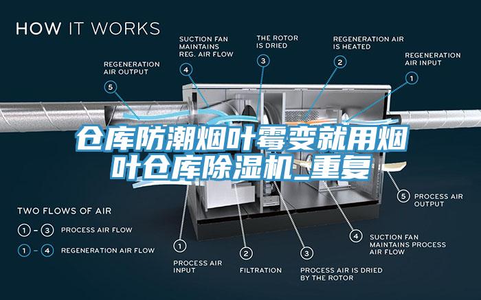 倉庫防潮煙葉霉變就用煙葉倉庫除濕機_重復(fù)