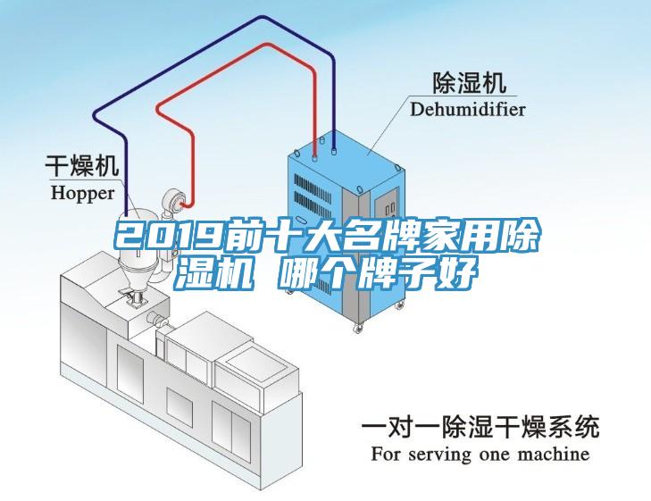 2019前十大名牌家用除濕機(jī) 哪個牌子好