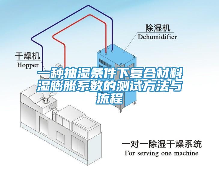 一種抽濕條件下復合材料濕膨脹系數(shù)的測試方法與流程