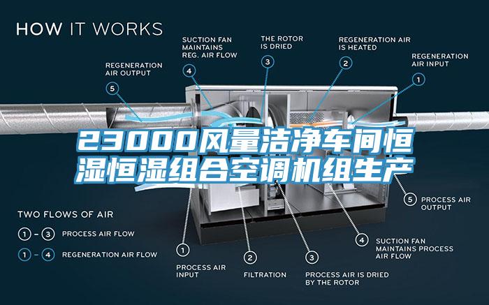 23000風(fēng)量潔凈車間恒濕恒濕組合空調(diào)機(jī)組生產(chǎn)