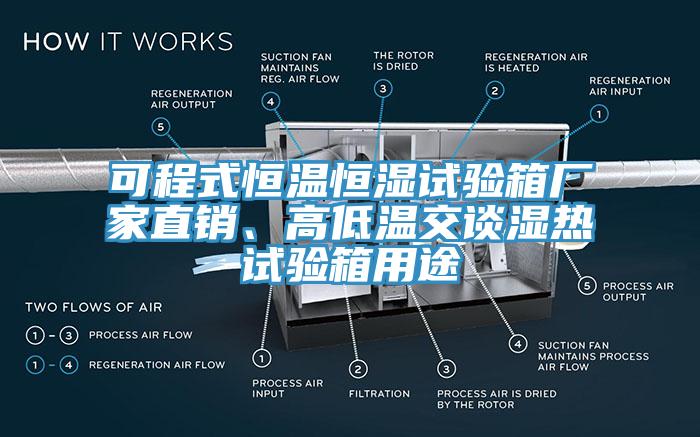 可程式恒溫恒濕試驗箱廠家直銷、高低溫交談濕熱試驗箱用途