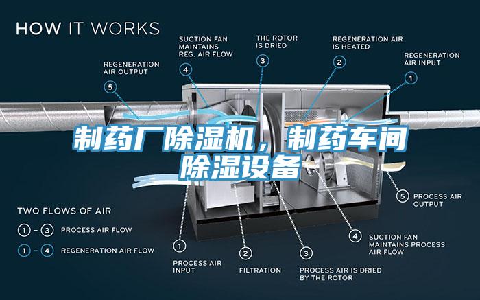 制藥廠除濕機，制藥車間除濕設(shè)備