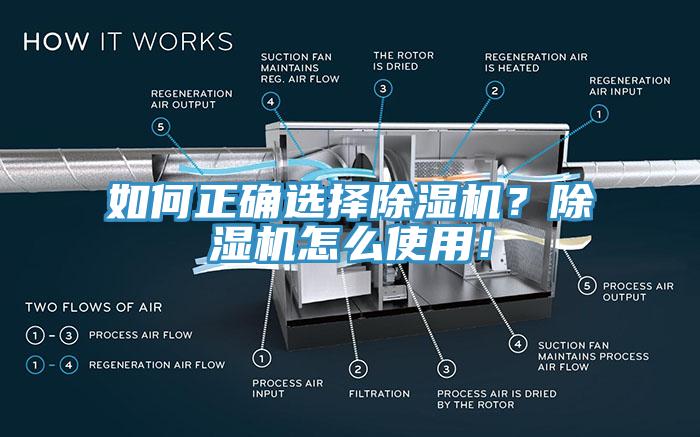 如何正確選擇除濕機(jī)？除濕機(jī)怎么使用！