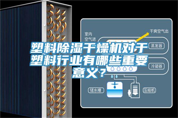 塑料除濕干燥機對于塑料行業(yè)有哪些重要意義？