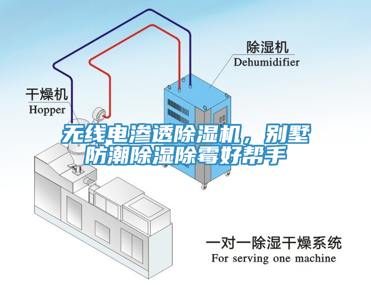 無線電滲透除濕機(jī)，別墅防潮除濕除霉好幫手