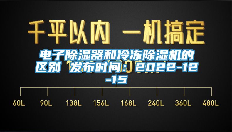 電子除濕器和冷凍除濕機(jī)的區(qū)別 發(fā)布時間：2022-12-15