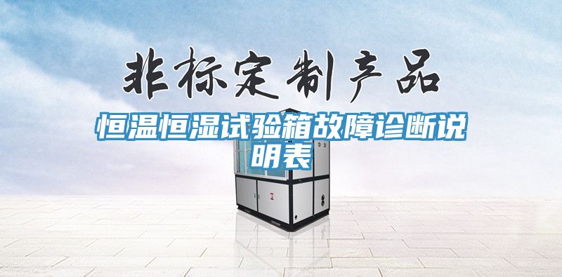 恒溫恒濕試驗(yàn)箱故障診斷說明表