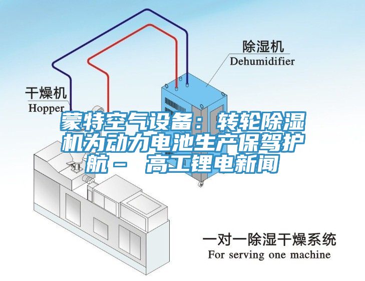 蒙特空氣設備：轉輪除濕機為動力電池生產保駕護航– 高工鋰電新聞