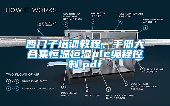 西門子培訓(xùn)教程、手冊大合集恒溫恒濕plc編程控制.pdf