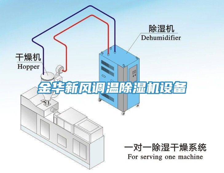 金華新風調溫除濕機設備