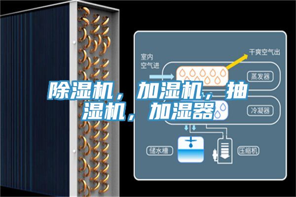 除濕機(jī)，加濕機(jī)，抽濕機(jī)，加濕器