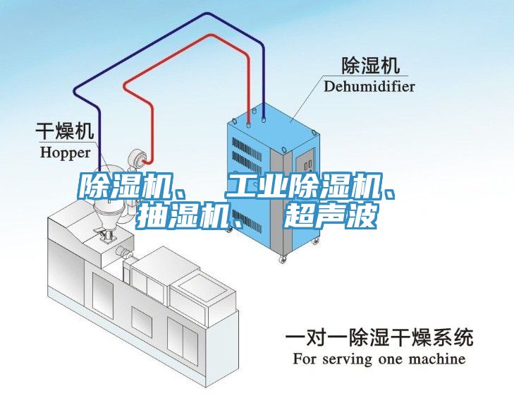 除濕機(jī)、 工業(yè)除濕機(jī)、 抽濕機(jī)、 超聲波