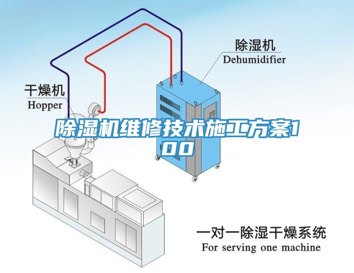 除濕機(jī)維修技術(shù)施工方案100